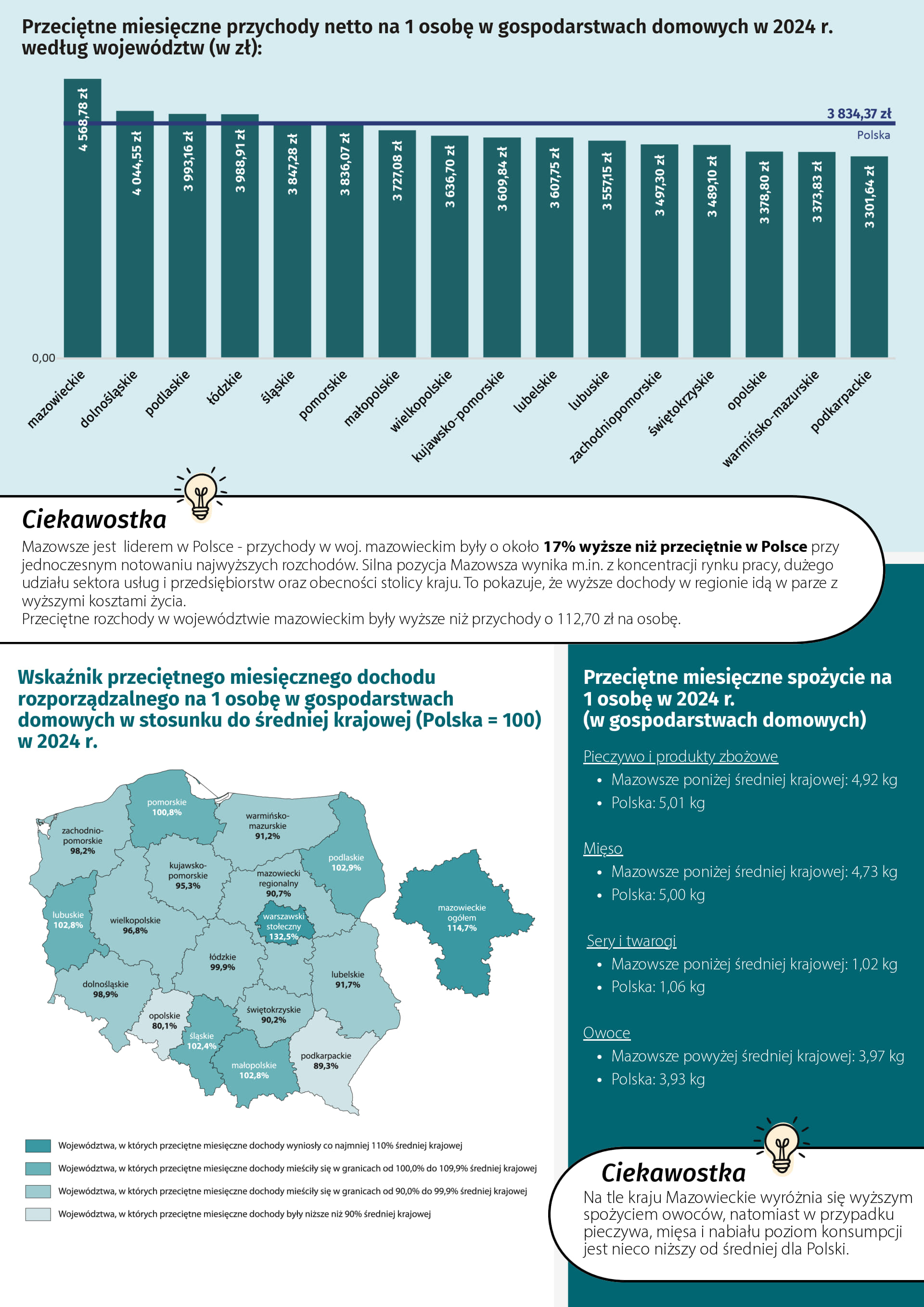 Grafika zawiera treść komunikatu