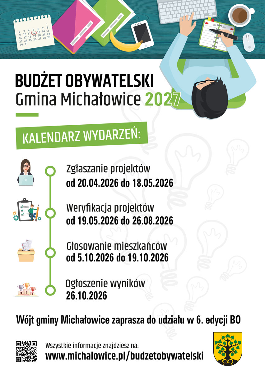 grfaika prezntujaza tekst